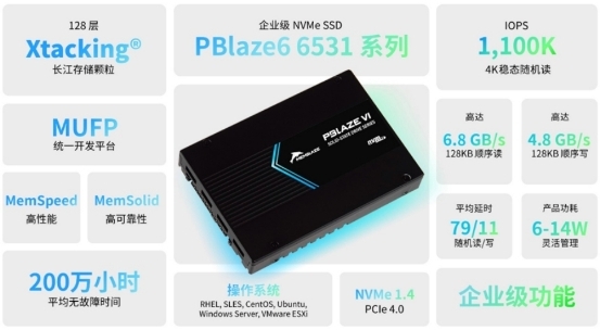 賭馬：憶恒創源深耕國産SSD研發十餘載，技術、品質雙領先