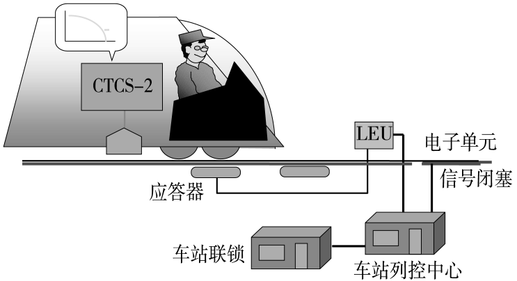百家樂：中國的高速鉄路技術有多強？