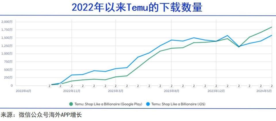 投注：中小企業出海的蜜糖與砒霜