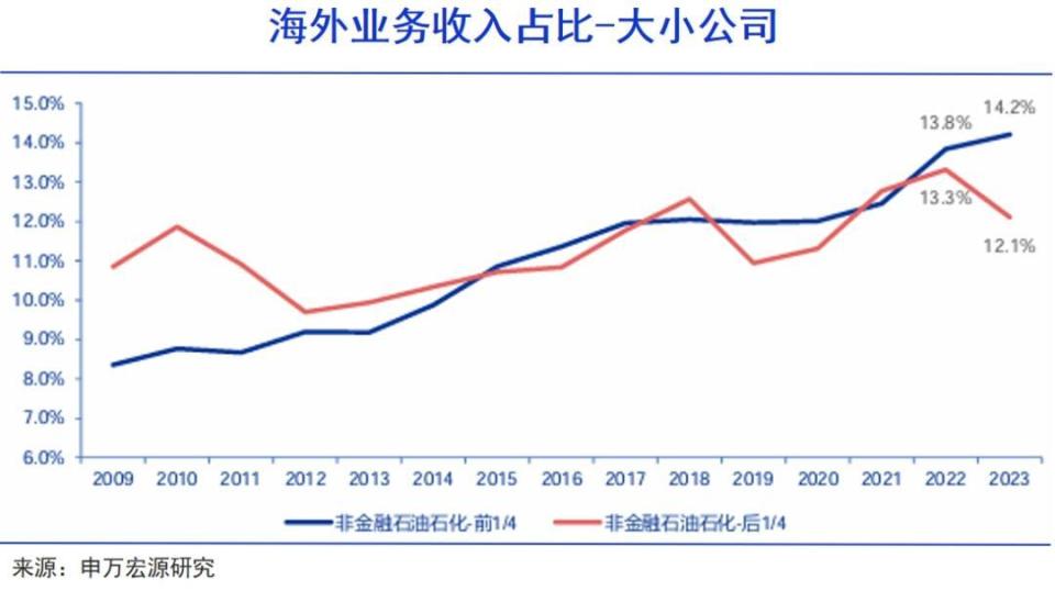 投注：中小企業出海的蜜糖與砒霜