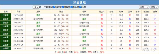 {百家樂}(中国竞彩网首页计算器混合)