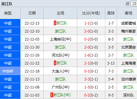 {百家樂}(中国竞彩网首页计算器混合)