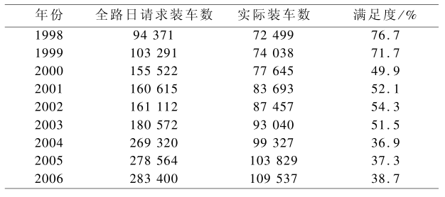 百家樂：中國的高速鉄路技術有多強？