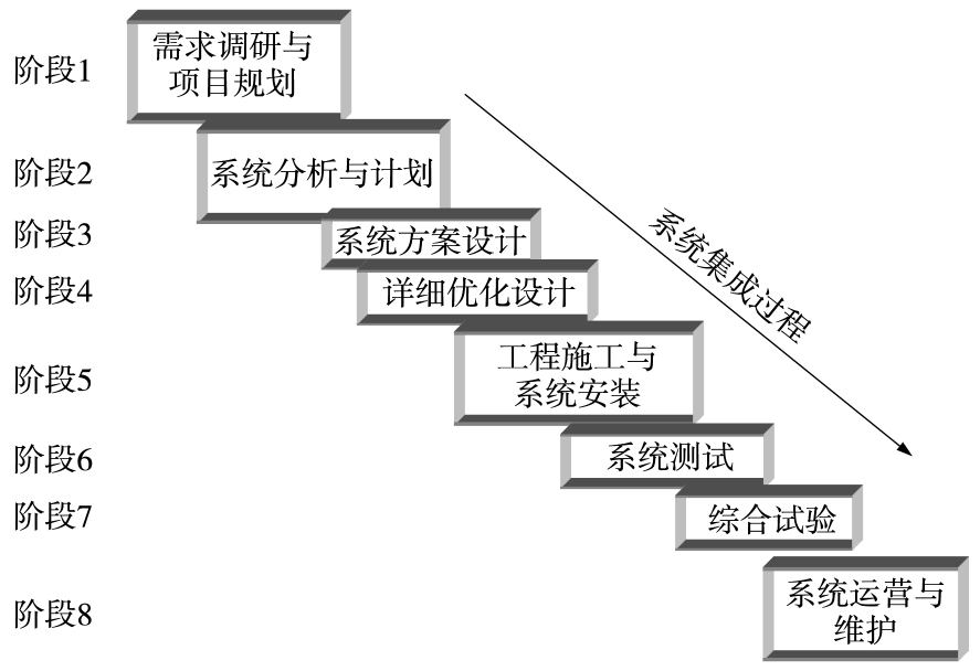 百家樂：中國的高速鉄路技術有多強？