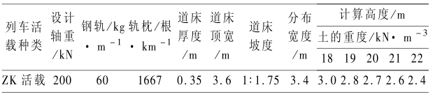 百家樂：中國的高速鉄路技術有多強？