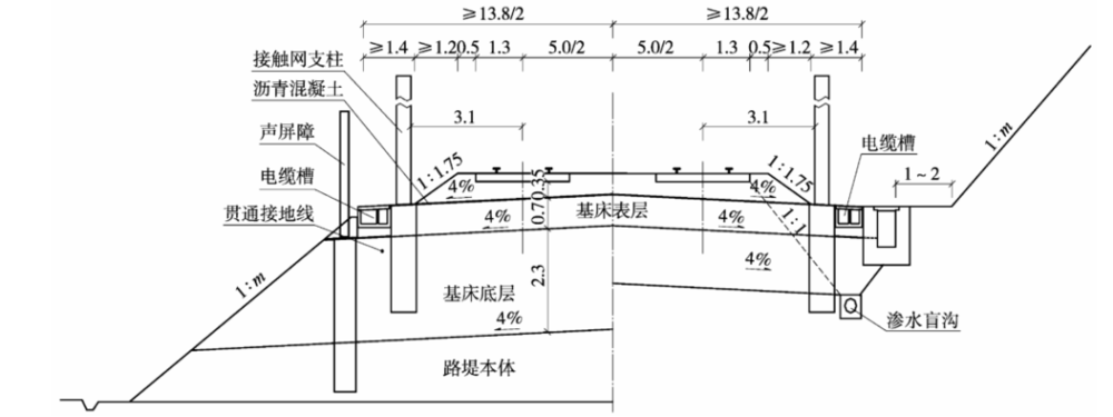 百家樂：中國的高速鉄路技術有多強？