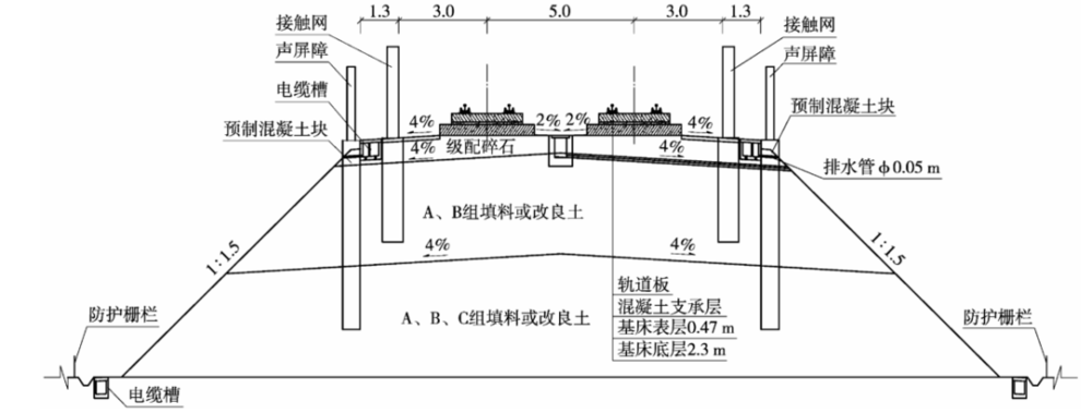 百家樂：中國的高速鉄路技術有多強？