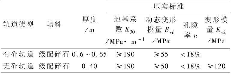 百家樂：中國的高速鉄路技術有多強？