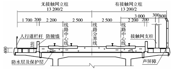 百家樂：中國的高速鉄路技術有多強？