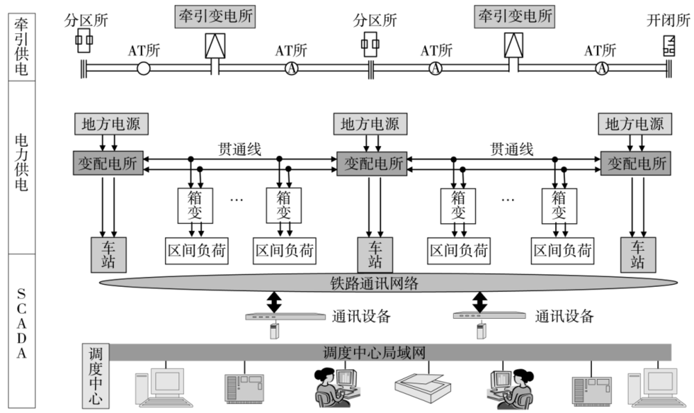 百家樂：中國的高速鉄路技術有多強？