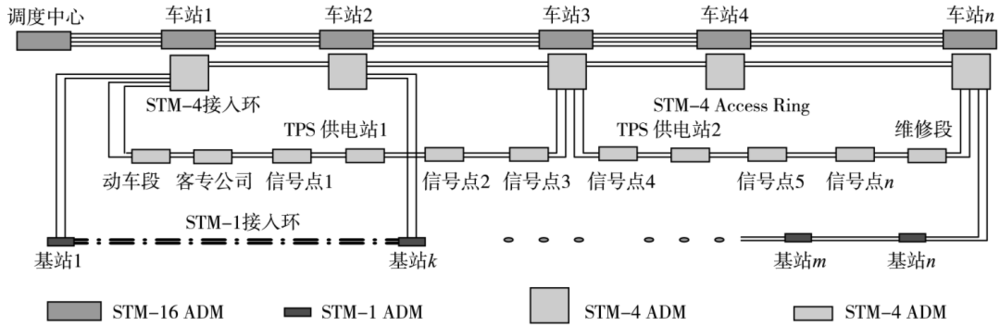 百家樂：中國的高速鉄路技術有多強？