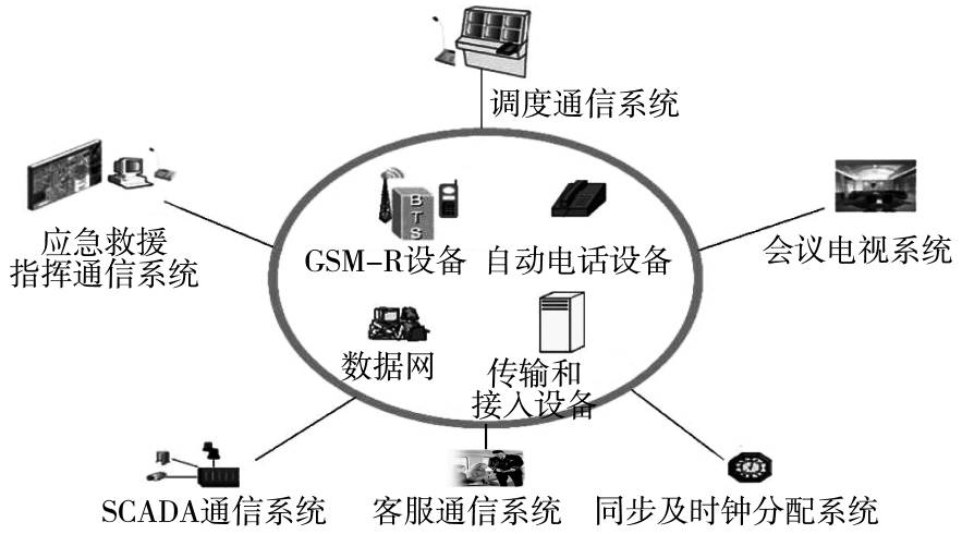 百家樂：中國的高速鉄路技術有多強？