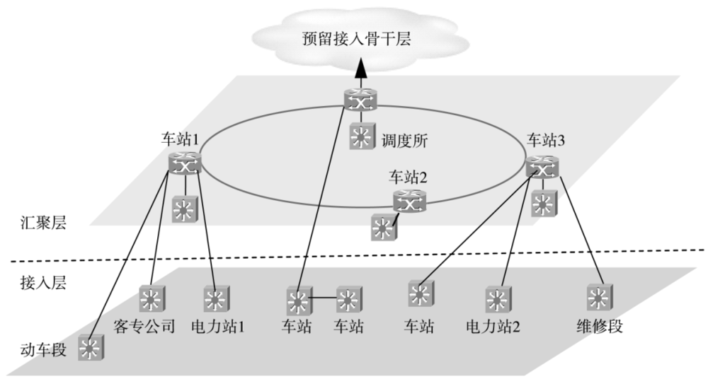 百家樂：中國的高速鉄路技術有多強？