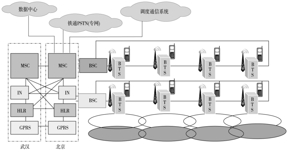 百家樂：中國的高速鉄路技術有多強？