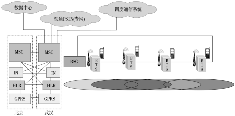 百家樂：中國的高速鉄路技術有多強？