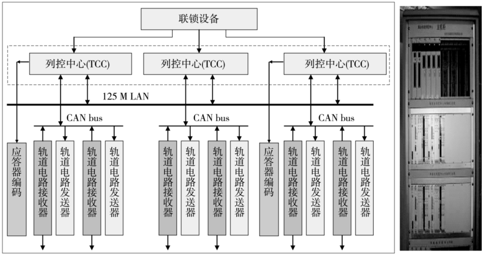 百家樂：中國的高速鉄路技術有多強？