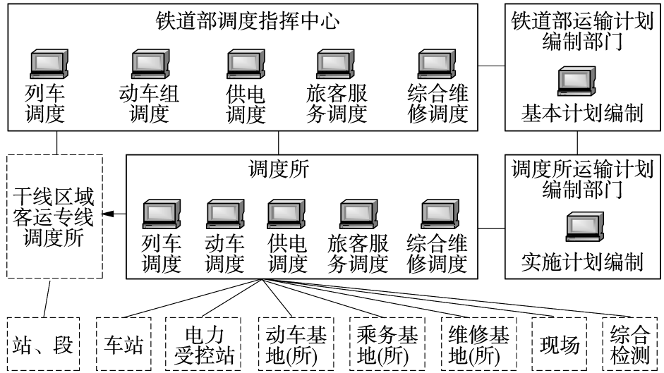 百家樂：中國的高速鉄路技術有多強？