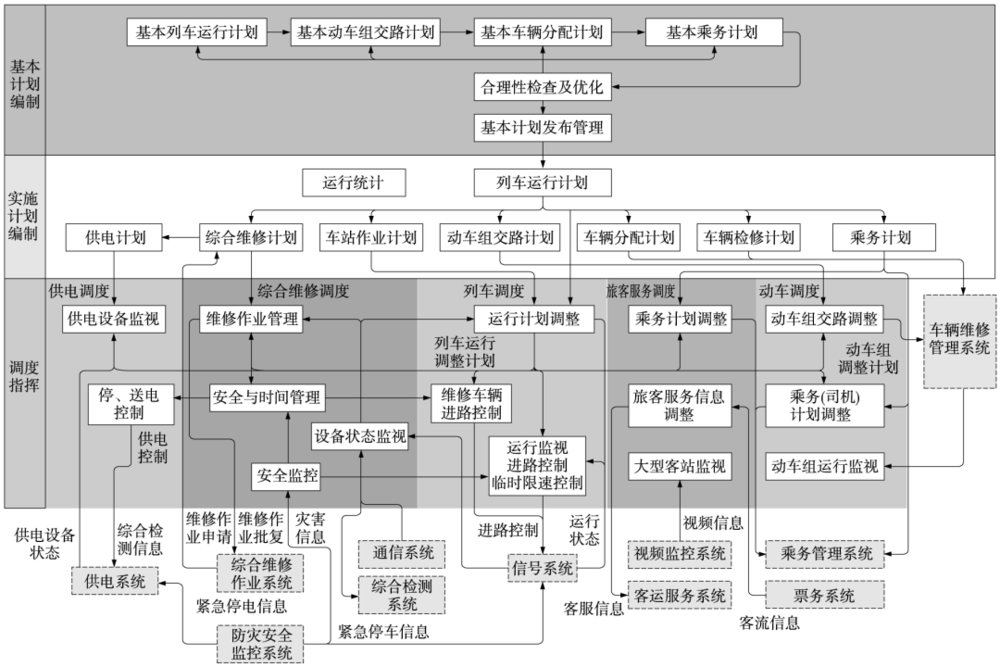 百家樂：中國的高速鉄路技術有多強？