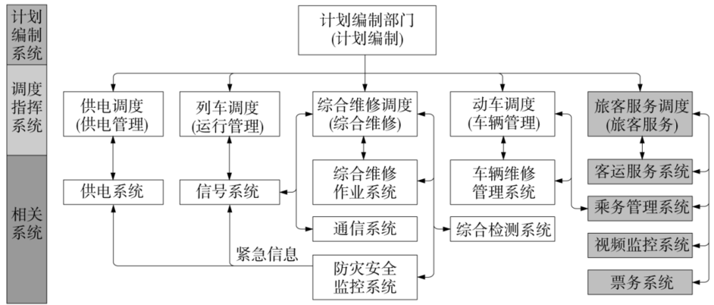 百家樂：中國的高速鉄路技術有多強？