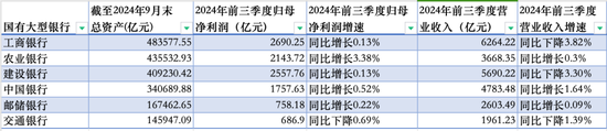 百家樂：建行中層人事調整（二）涉及多家省分行行長