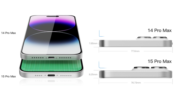 娛樂城：iPhone 15 Pro Max CAD外觀渲染圖曝光：最窄1.5mm將打破紀錄