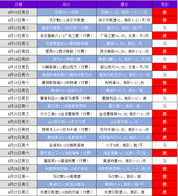 {Online Casino}(捷报比分苹果下载)